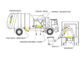 Müllwagen verwenden kundenspezifische doppeltwirkende Hydraulikzylinder